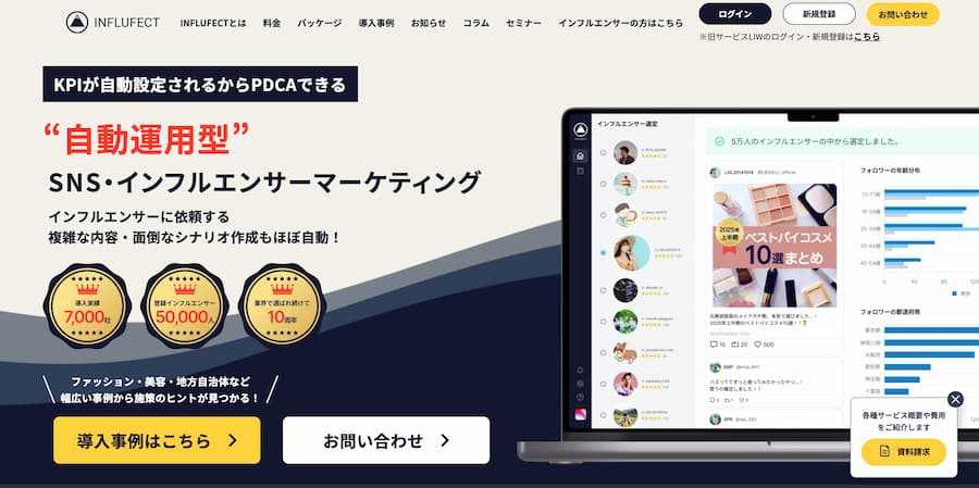 LIDDELL INFLUENCER WORKSPACE